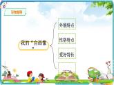 部编版四年级语文下册第七单元习作：我的“自画像”课件PPT