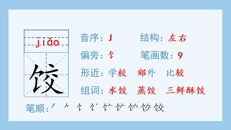 部编版六年级语文下册1 北京的春节生字课件第3页