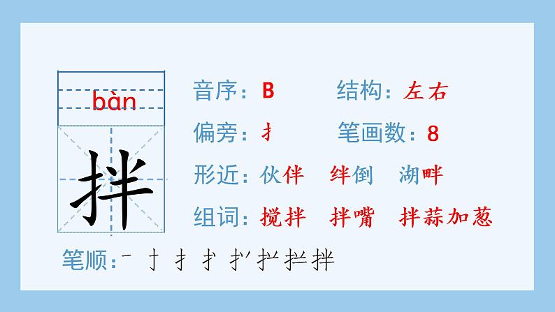 部编版六年级语文下册1 北京的春节生字课件第5页