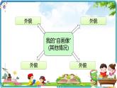 部编版语文四年级下册第七单元习作：我的“自画像”  课件