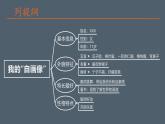 第七单元 习作：我的“自画像”课件PPT