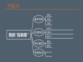第七单元 习作：我的“自画像”课件PPT