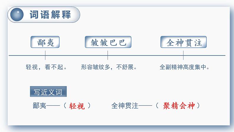 17 他们那时候多有趣啊精品课件第8页