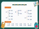 四年级语文下册第七单元复习课件