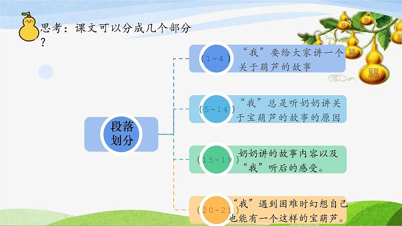 26宝葫芦的秘密（节选）课件PPT第7页