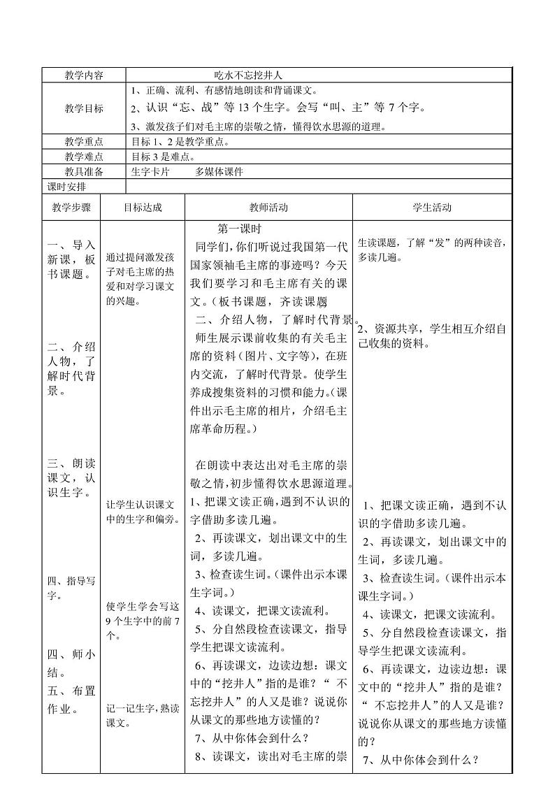 吃水不忘挖井人教案第1页