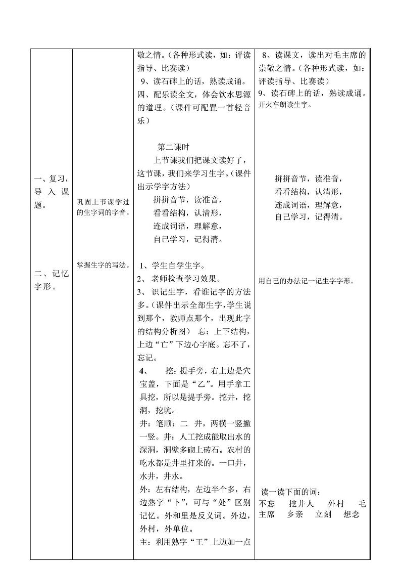 吃水不忘挖井人教案第2页