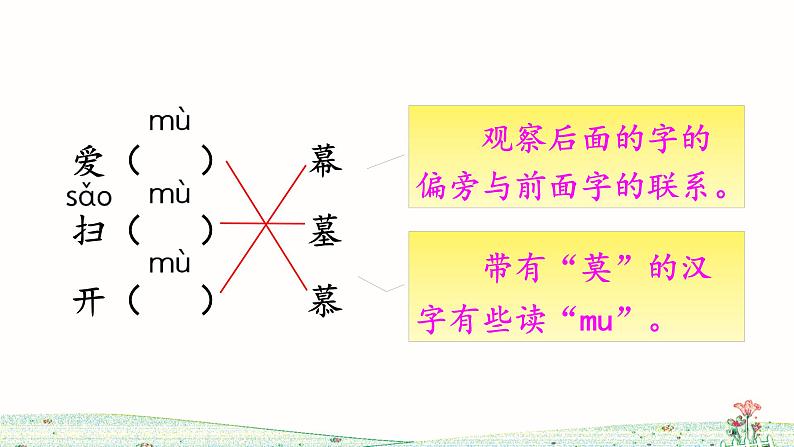 部编版语文二上 语文园地五（课件+教案+音视频素材）03