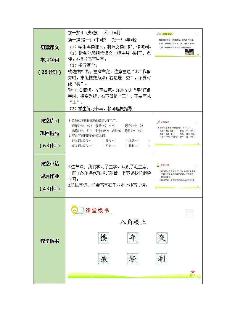 15 八角楼上第2页