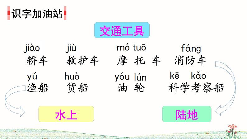 部编版语文二上 语文园地六（课件+教案+音视频素材）02