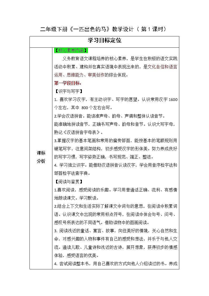 7一匹出色的马 2课时（教案）二年级下册语文部编版01