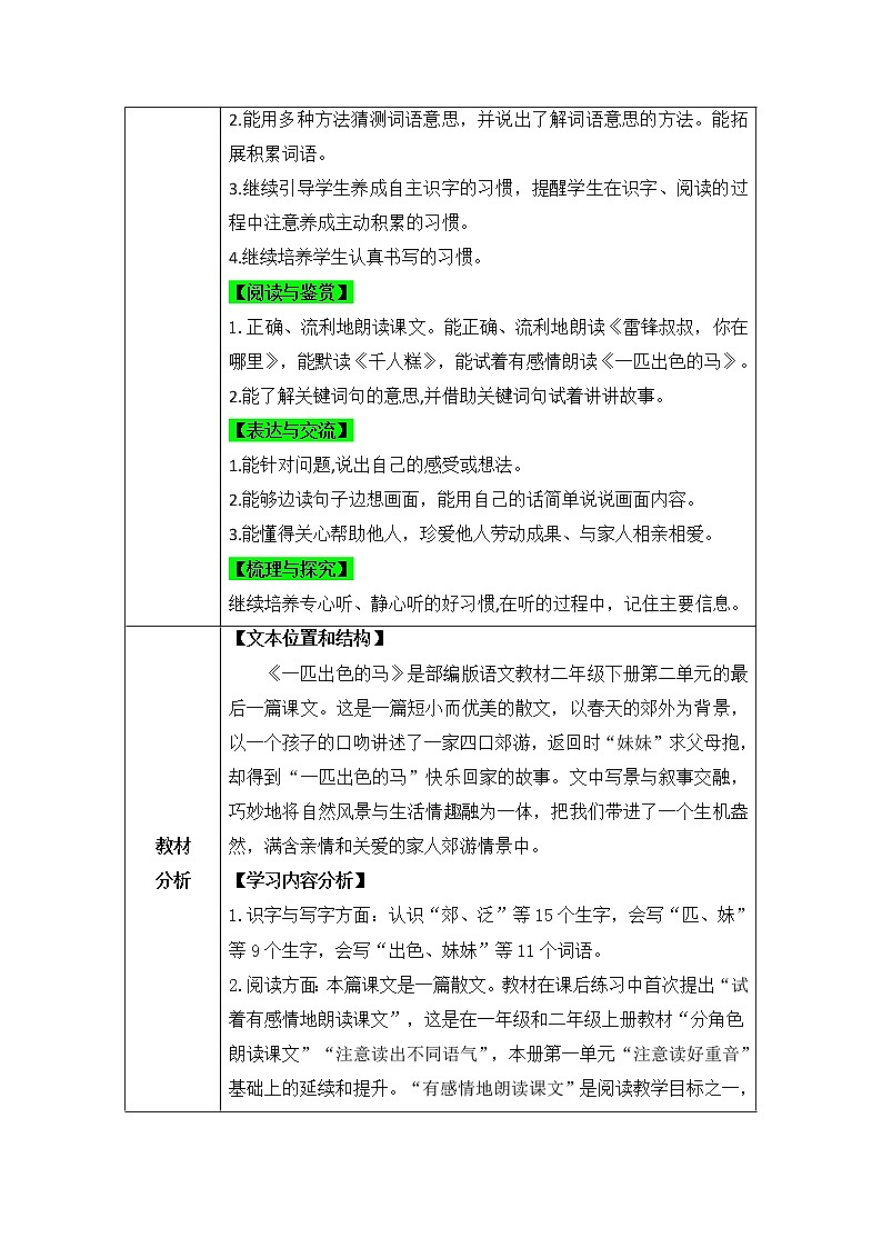 7一匹出色的马 2课时（教案）二年级下册语文部编版03