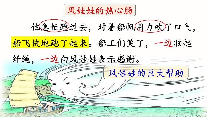 24《风娃娃》课件+教案+练习课件+朗读视频08