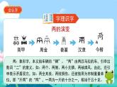 1《小蝌蚪找妈妈》课件PPT