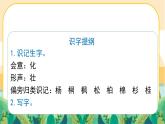 識字2《樹之歌》課件PPT