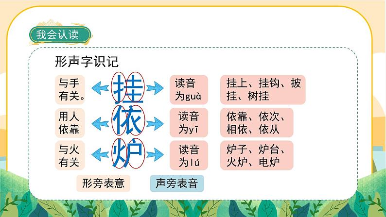 8《古诗二首》课件PPT08