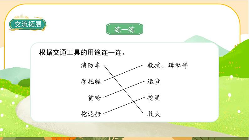 部编版语文二上 语文园地六（课件PPT）第4页