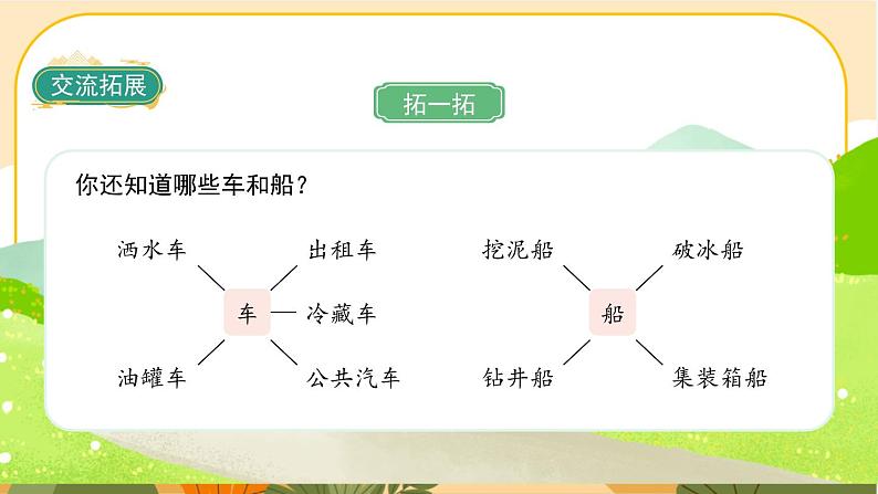部编版语文二上 语文园地六（课件PPT）第5页