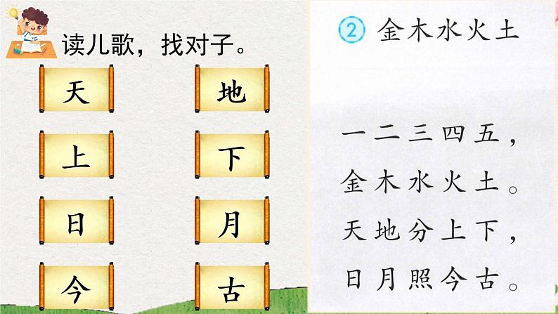 一年级【语文(统编版)】识字51 对韵歌课件PPT第2页