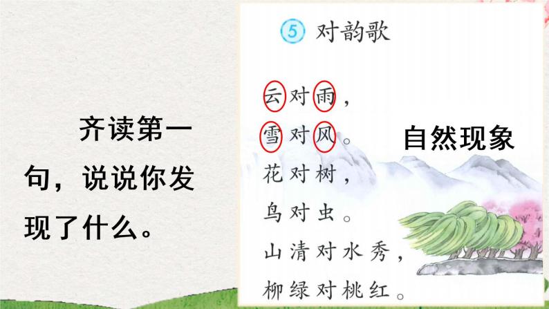 小学语文人教部编版一年级上册对韵歌集体备课免费课件ppt-教习网|课件下载