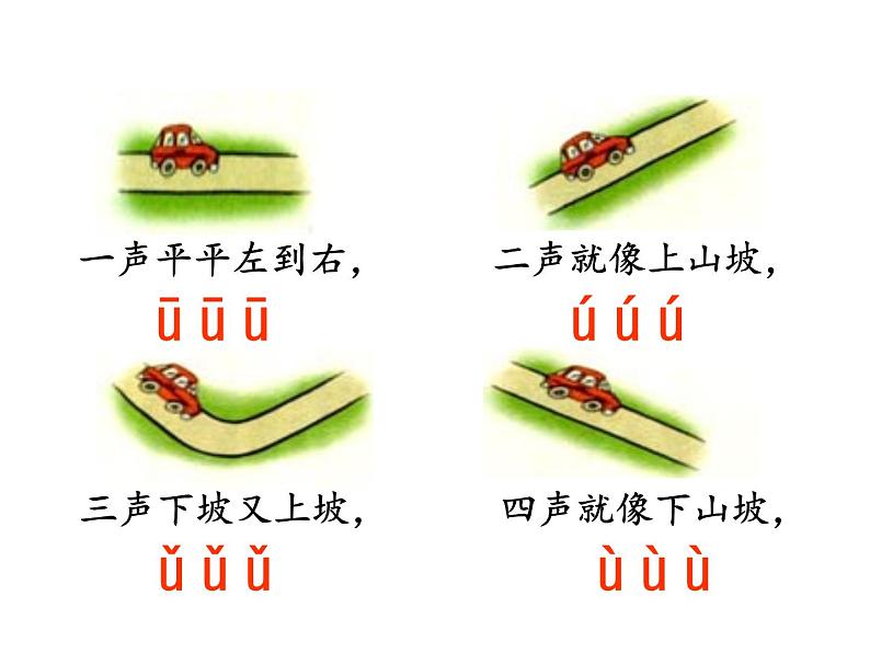 一年级统编版语文上册课件i u ü y w第7页