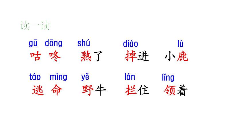 部编版一年级语文下册--20.咕咚（精品课件）第5页