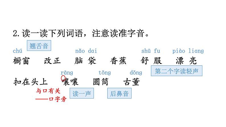 部编版三年级语文下册--26 方帽子店（优质课件）04