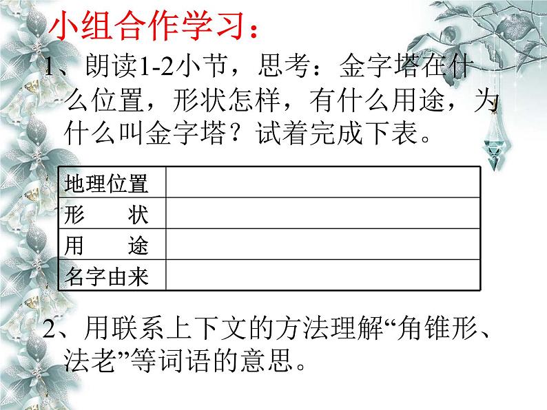 部编版五年级语文下册--20.金字塔（课件2）第6页