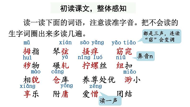 部编版五年级语文下册--22 手指（精品课件）第4页