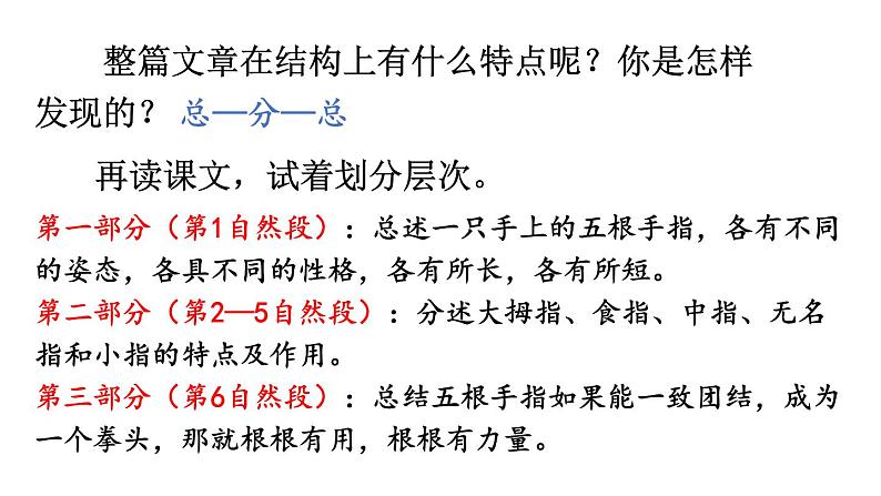 部编版五年级语文下册--22 手指（精品课件）第7页