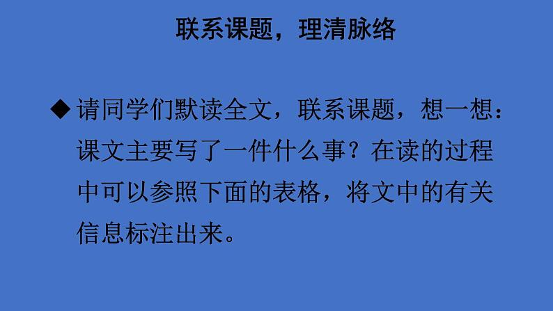 部编版六年级语文下册--16 表里的生物（精品课件）07