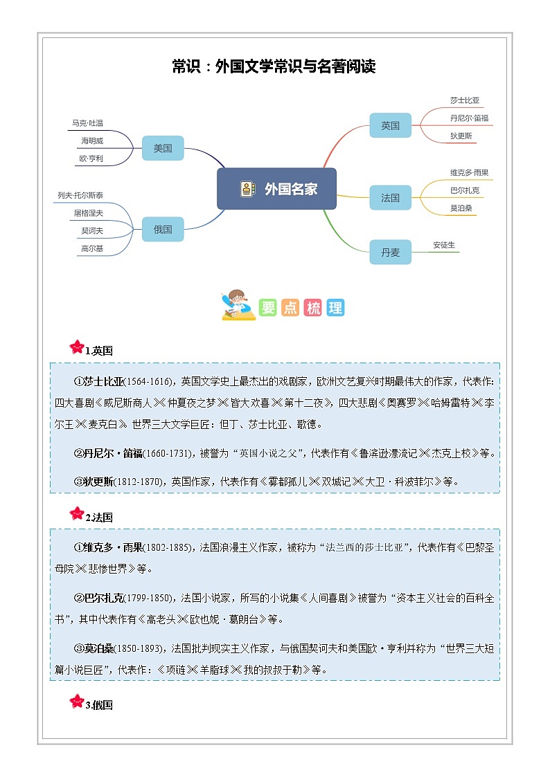 小升初语文专项知识  第04讲【常识】外国文学常识与名著阅读（解析版+试题版）01