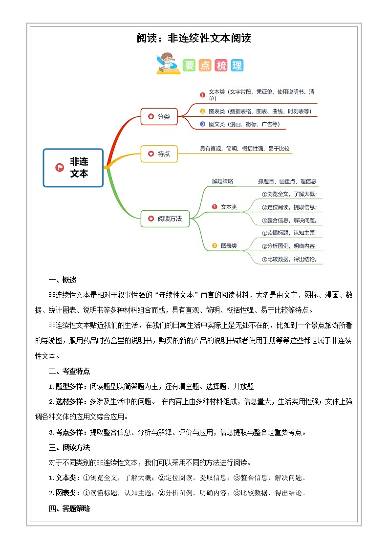 小升初语文专项知识  第06讲【阅读】非连文本阅读（解析版+试题版）01