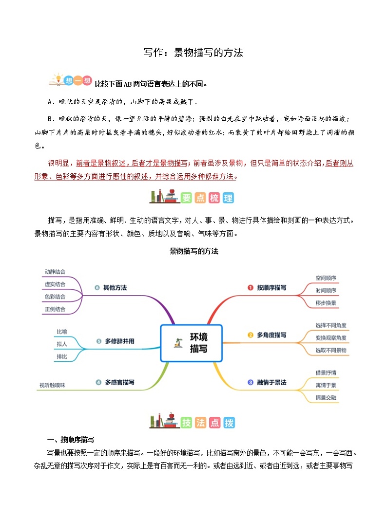 小升初语文专项知识  第13讲【写作】景物描写的方法（解析版+原卷版）01