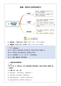 小升初语文专项知识  第16讲【基础】直述句与转述句的改写（试题版+解析版）