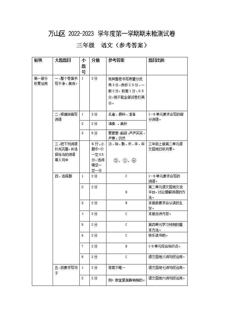 贵州省铜仁市万山区2022-2023学年三年级上学期期末学情诊断语文试卷01
