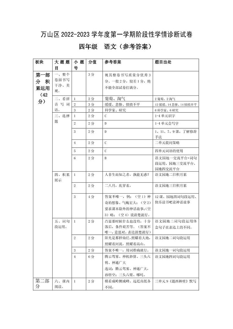 贵州省铜仁市万山区2022-2023学年四年级上学期阶段性学情诊断（期中）语文试卷01