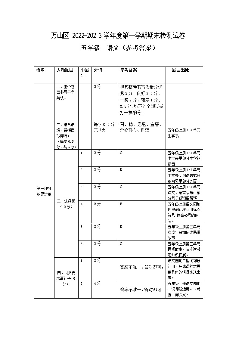 贵州省铜仁市万山区2022-2023学年五年级上学期阶段性学情诊断（期中）语文试卷01