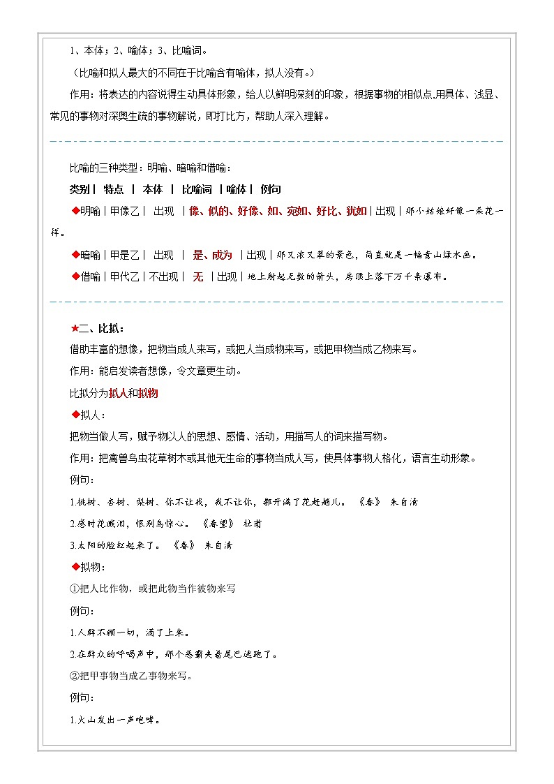 第08讲【基础】修辞手法精讲（试题版）-六年级 部编版第2页