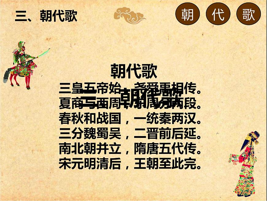 【古】《朝代歌（上）》课件PPT-课件下载-教习网