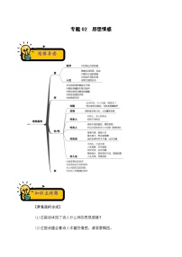 2022-2023年小升初部编版语文古诗鉴赏专项考点分类训练学案：专题02 思想情感 （含答案）