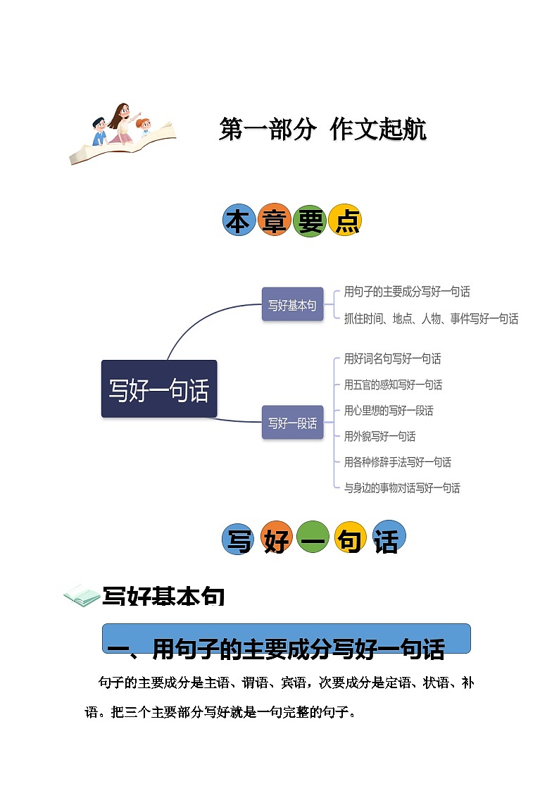 2023年小升初部编版语文写作技巧专项冲刺：第一部分：作文起航 （讲义）第1页