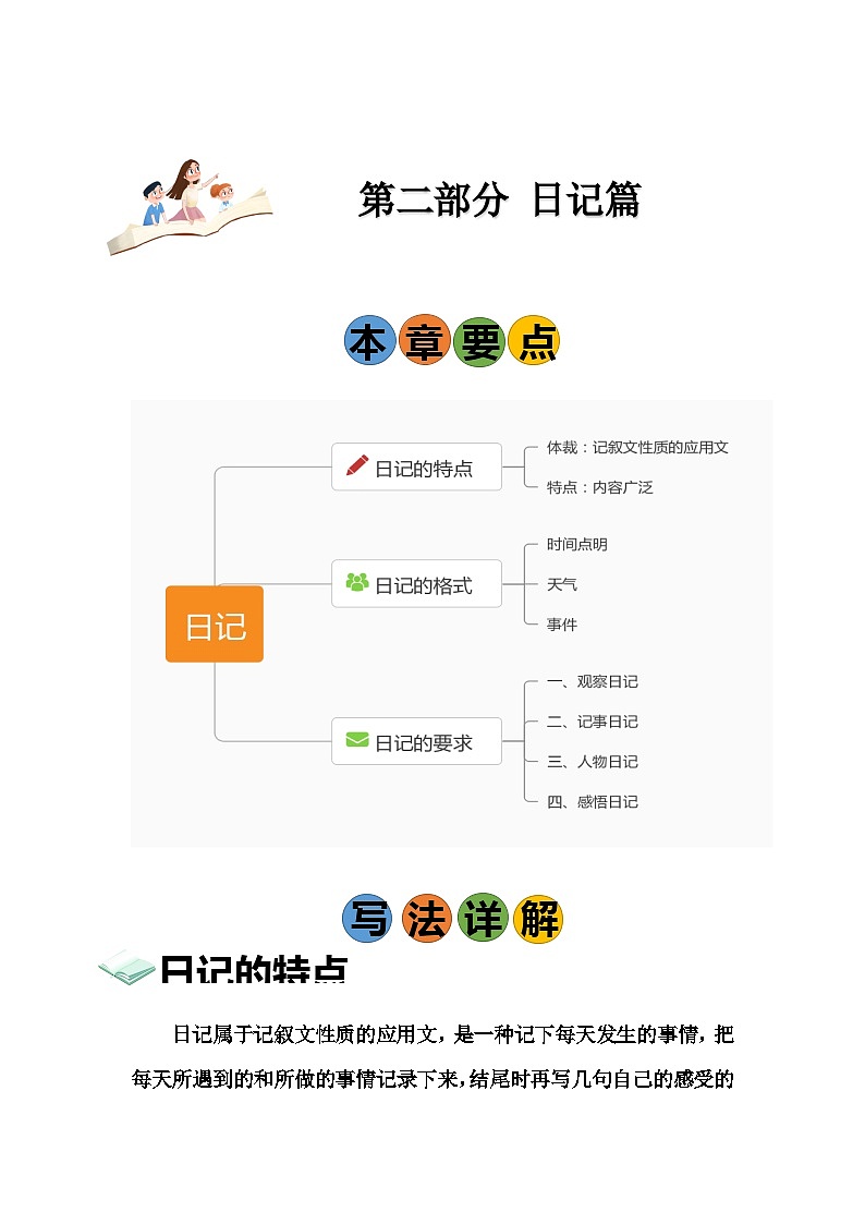 2023年小升初部编版语文写作技巧专项冲刺：第二部分：日记篇 （讲义）第1页