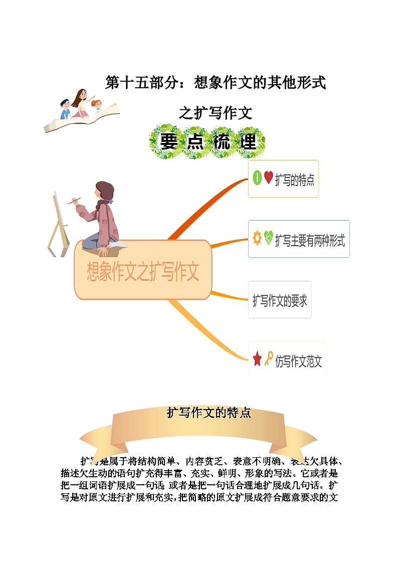 2023年小升初部编版语文写作技巧专项冲刺：第十五部分：想象作文之扩写作文（讲义）第1页