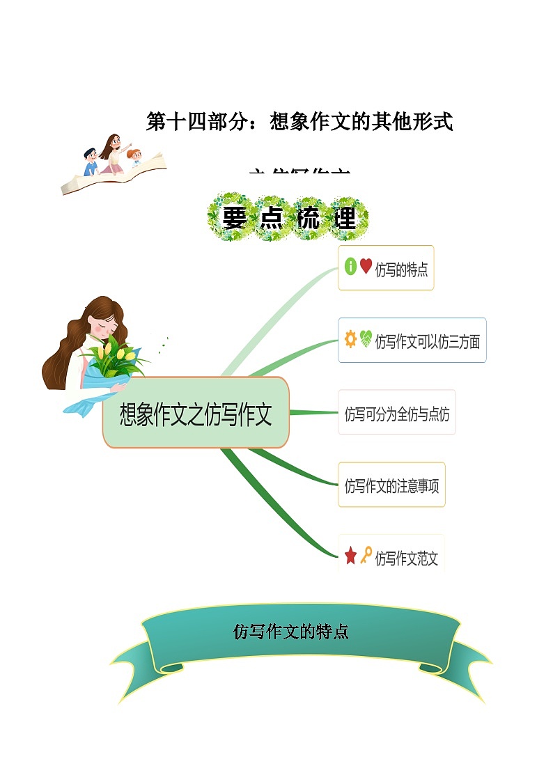 2023年小升初部编版语文写作技巧专项冲刺：第十四部分：想象作文之仿写作文（讲义）第1页