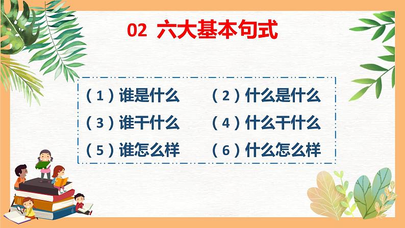 专题04 小学必会的“缩句”技巧（课件）——2023年小升初语文基础知识专题复习第7页