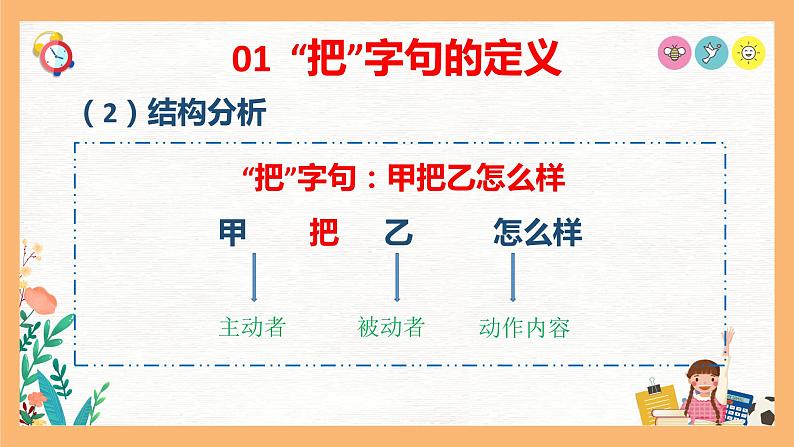 专题06 “把”字句和“被”字句互换技巧（课件）——2023年小升初语文基础知识专题复习05