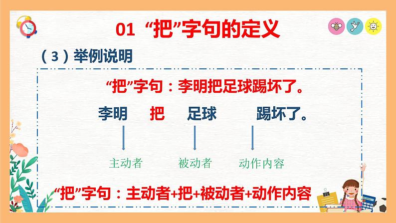 专题06 “把”字句和“被”字句互换技巧（课件）——2023年小升初语文基础知识专题复习06