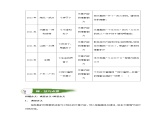 考点02：标题含义理解（讲解）-2023年小升初语文记叙文阅读冲刺（部编版)