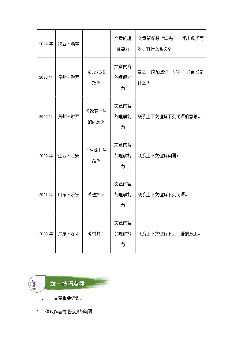 考点04：词语含义理解（讲解）——2023年小升初部编版语文记叙文阅读专项冲刺（教师版+学生版） 试卷练习02